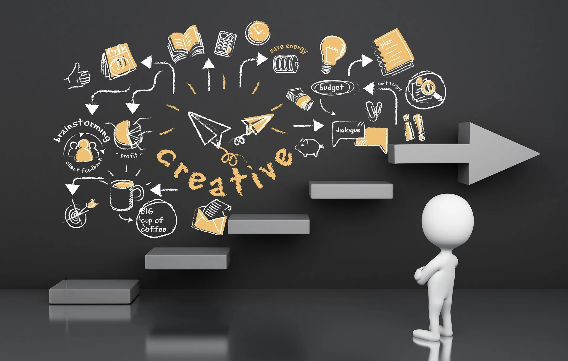 Blog da Use Criativa - Blog Use Criativa